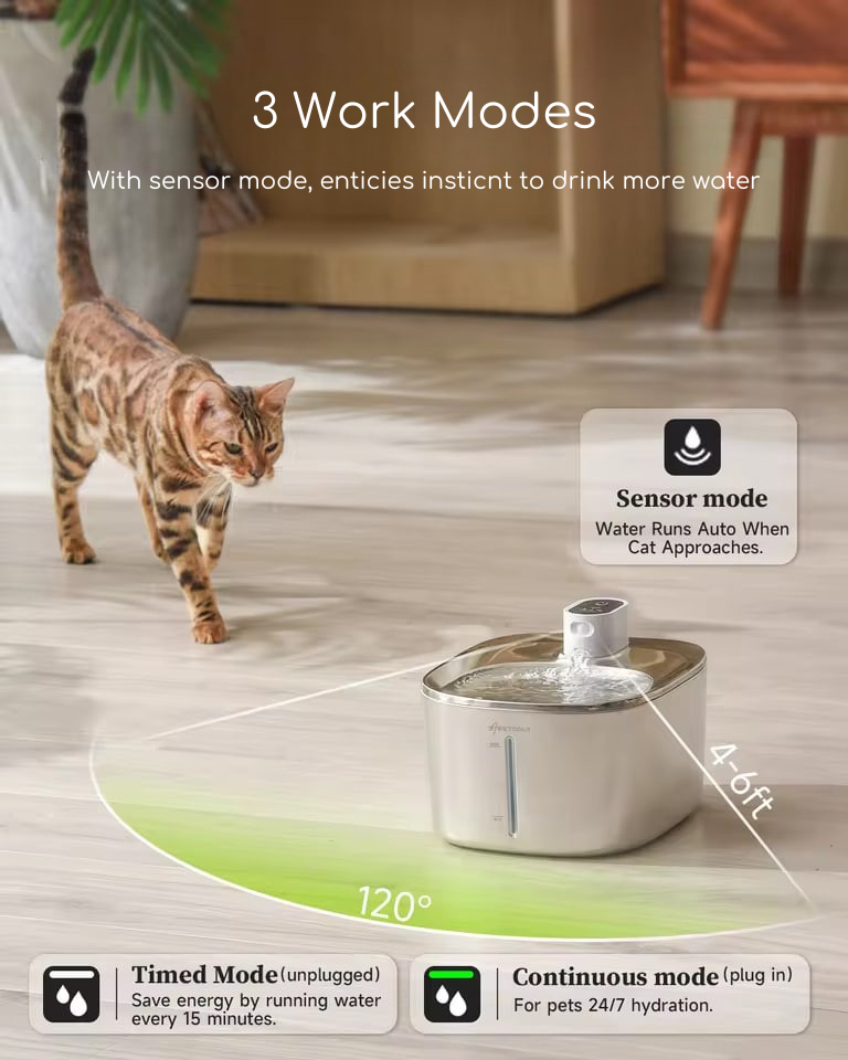 SweetyKitty™ Wireless Water Fountain