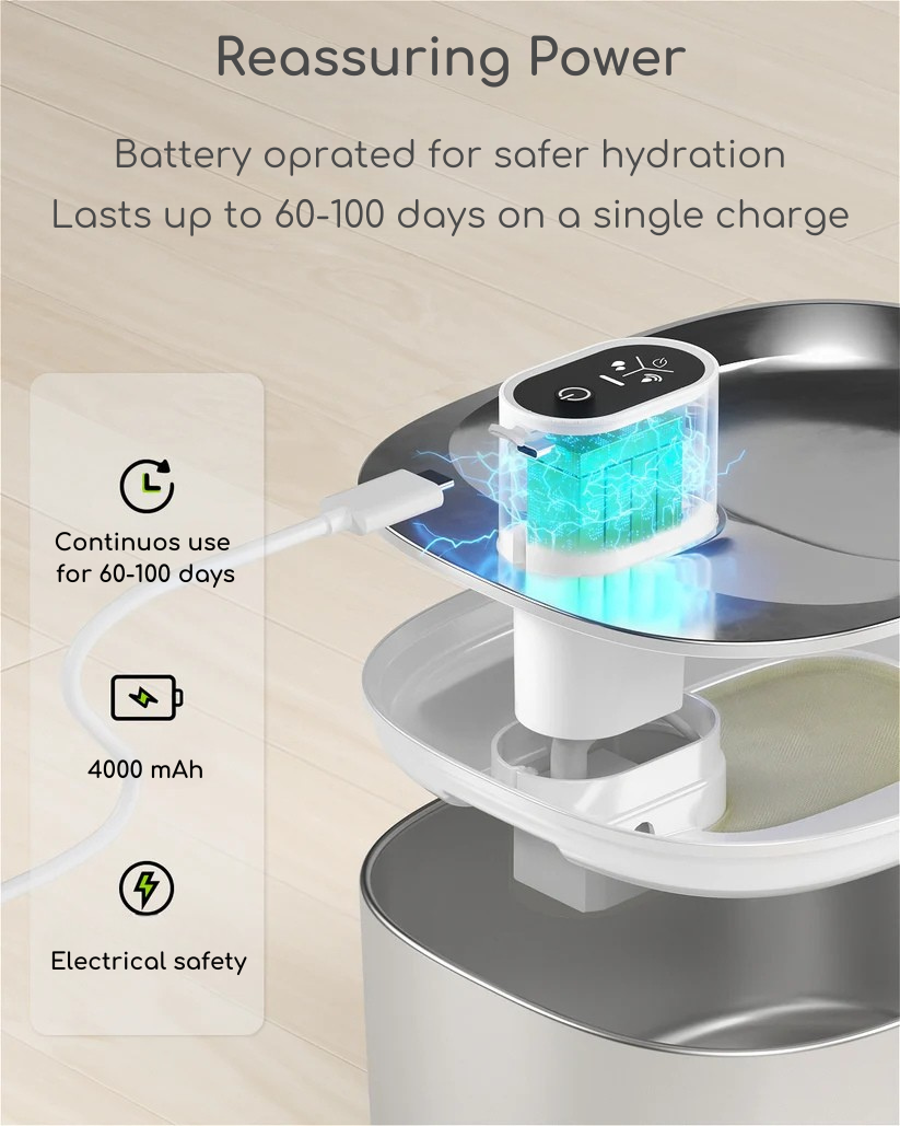 SweetyKitty™ Wireless Water Fountain