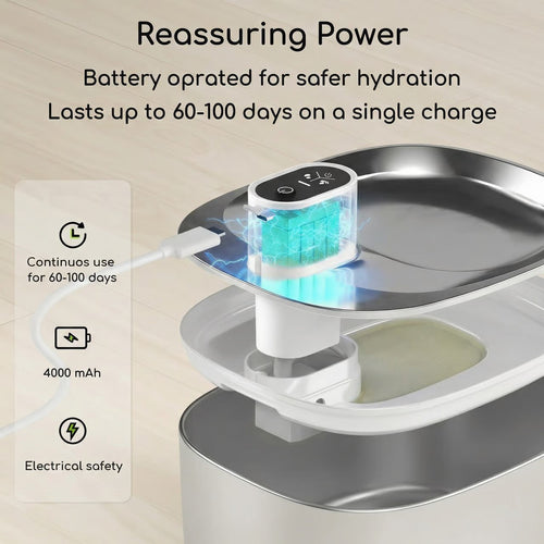 SweetyKitty™ Wireless Water Fountain